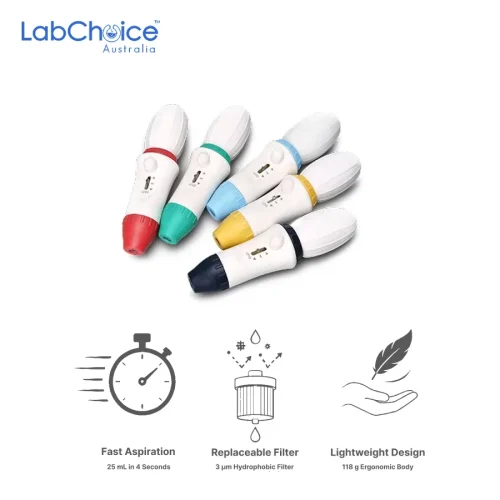 Levo Pipette Controller LabChoice Au