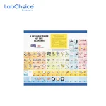 Chemistry Periodic Table of Elements with Illustrations LabChoice Australia
