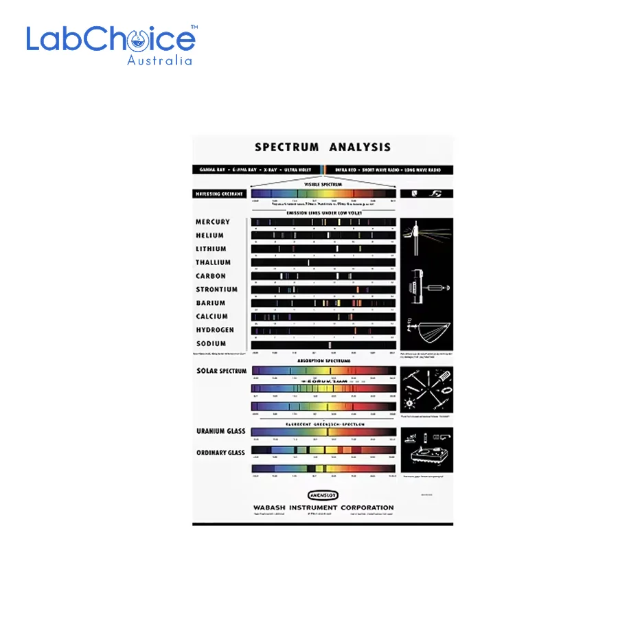 Chemistry Spectrum Analysis Chart LabChoice Australia