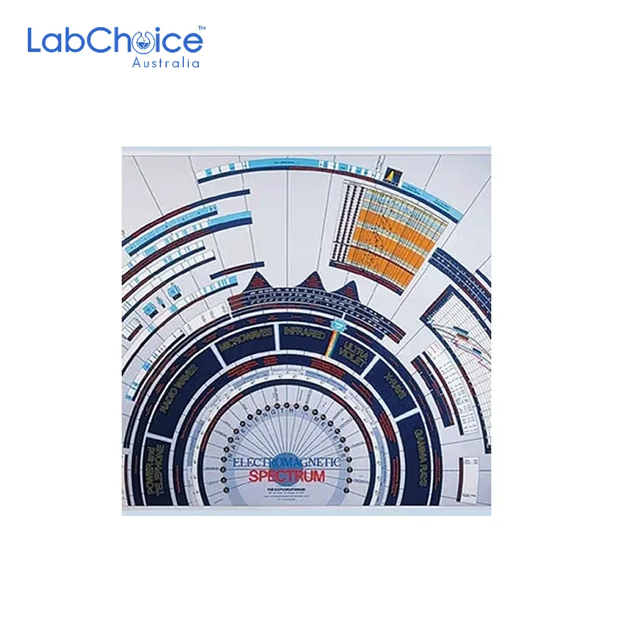 General Electromagnetic Spectrum Chart LabChoice Australia