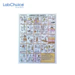 General Laboratory Safety Chart 75 × 100 cm LabChoice Australia
