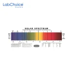 General Solar Spectrum Chart on White Rexine LabChoice Australia
