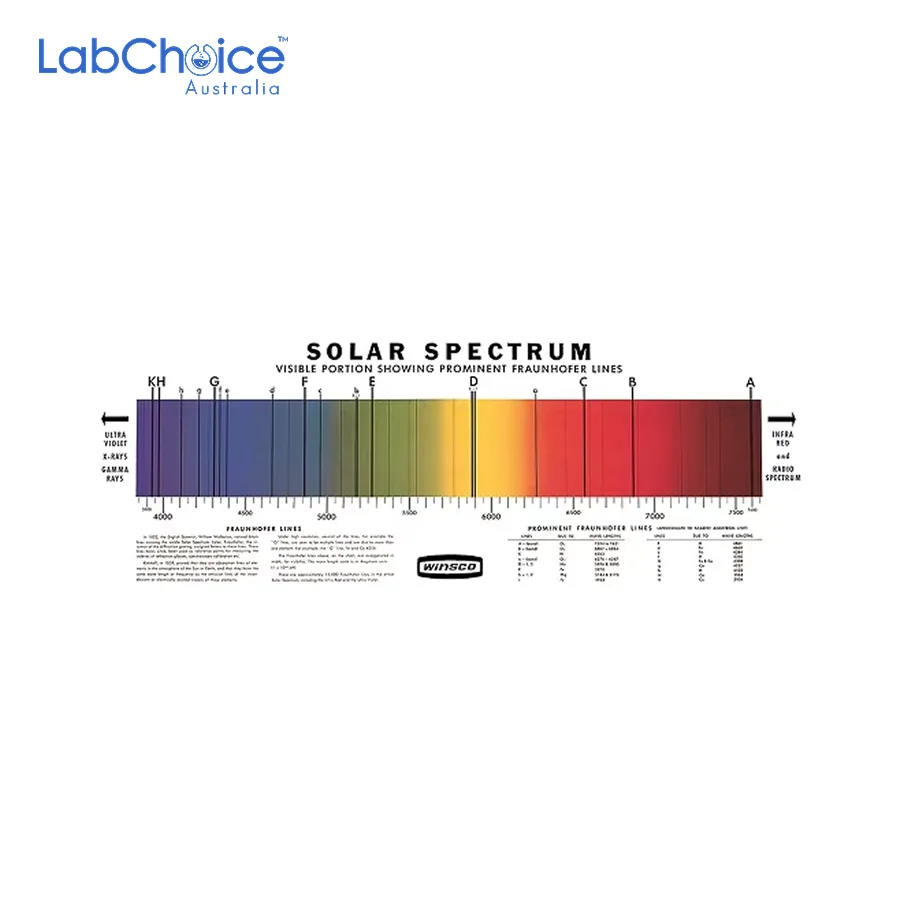 General Solar Spectrum Chart on White Rexine-LabChoice Australia General Solar Spectrum Chart on White Rexine LabChoice Australia