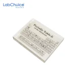 Periodic Table of the Elements with Samples in Acrylic LabChoice Australia