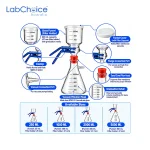 Glass Filtration Set Complete Vacuum Filtration Kit with Funnel LabChoice AU 5